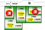  土地