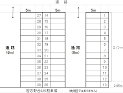 船橋市習志野台4丁目
